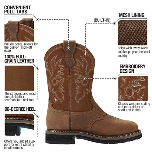 NINGO Steel Toe Work Boots for Men, Waterproof Square Toe Cowboy Boots Slip on, Comfortable Soft Toe Pull on Western Safety Work
