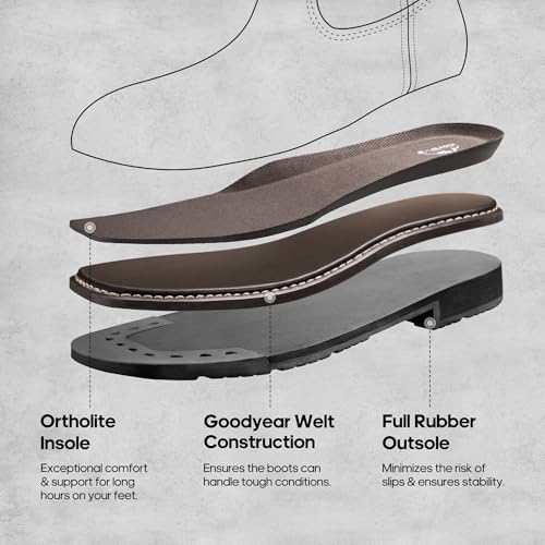 Steel Toe Work Boots for Men – Waterproof Pull on Wellington Cowboy Boots for Men with Full-grain Leather for Construction,